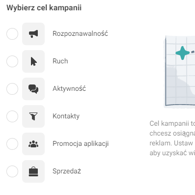 rodzaje celów na Facebooku